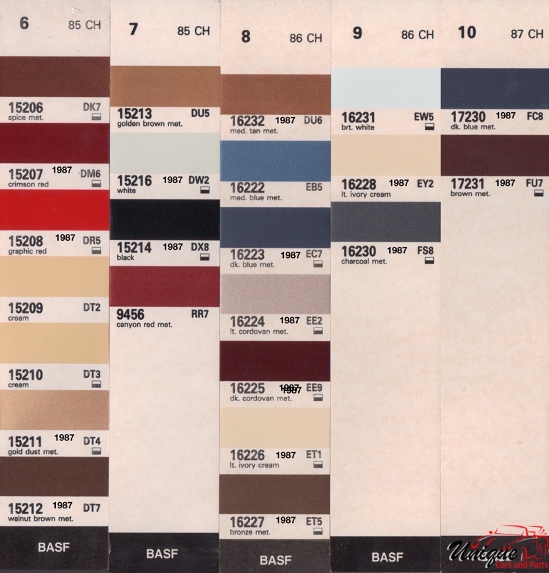 1987 Chrysler Paint Charts RM 4